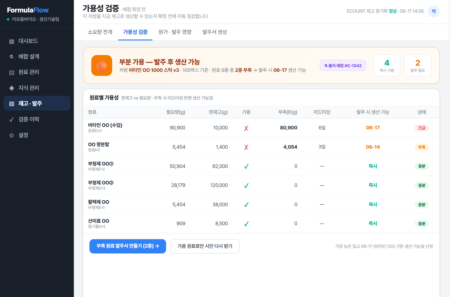 FormulaFlow 가용성 검증 — 현재고·리드타임 반영해 생산 가능일 산출